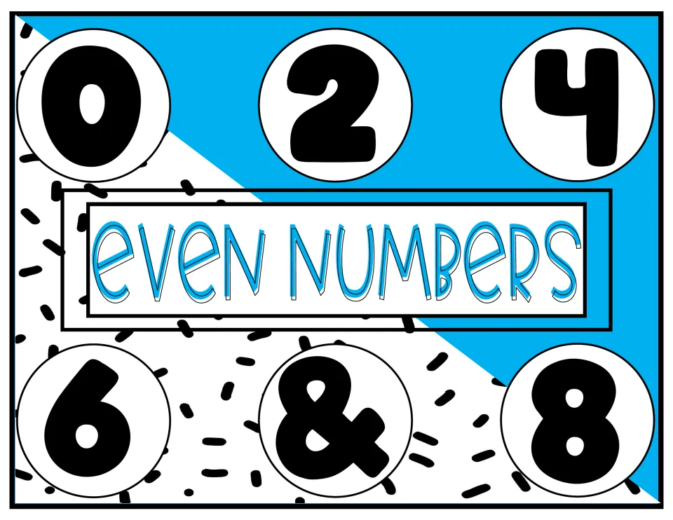 Even numbers poster in bright blue with blue title lettering: the digits 0, 2, 4, 6 and 8 for recognizing even numbers