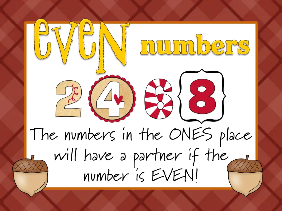 Even-number reference poster showing 2, 4, 6, and 8 and explaining that even numbers have a partner