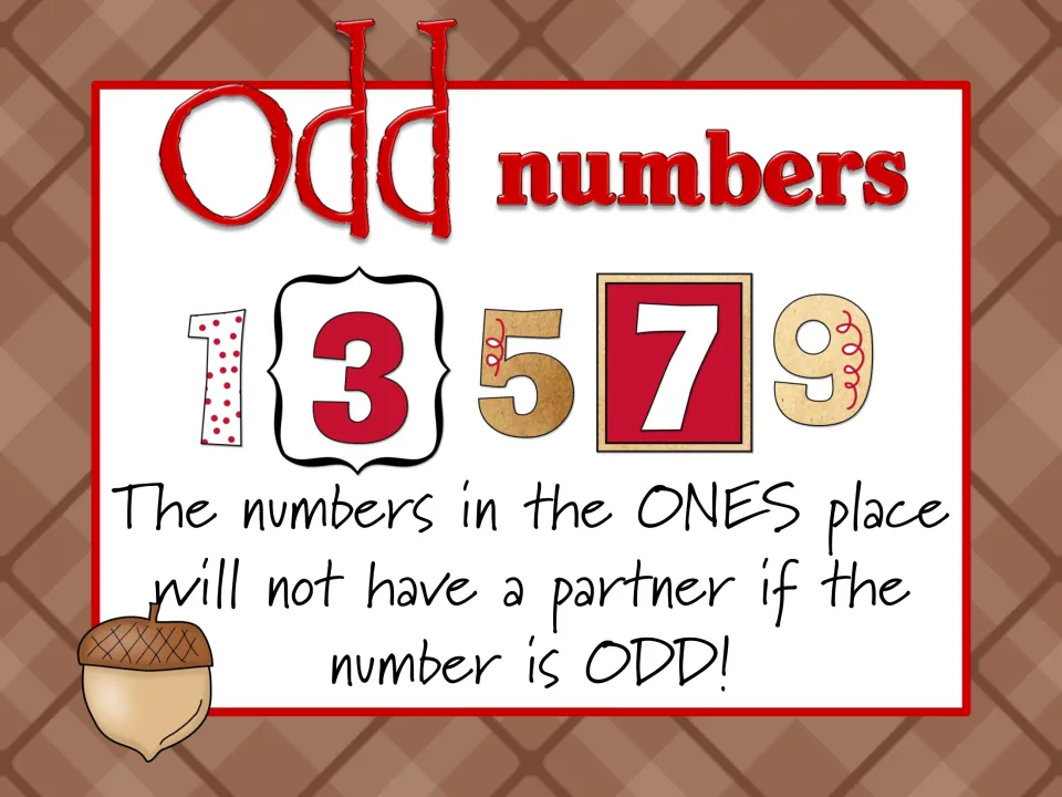 Odd-number reference poster showing 1, 3, 5, 7, and 9 and explaining that odd numbers lack a partner