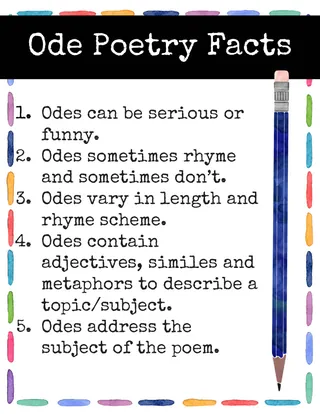 Ode Poetry Writing – Posters + Graphic Organizers – preview 2