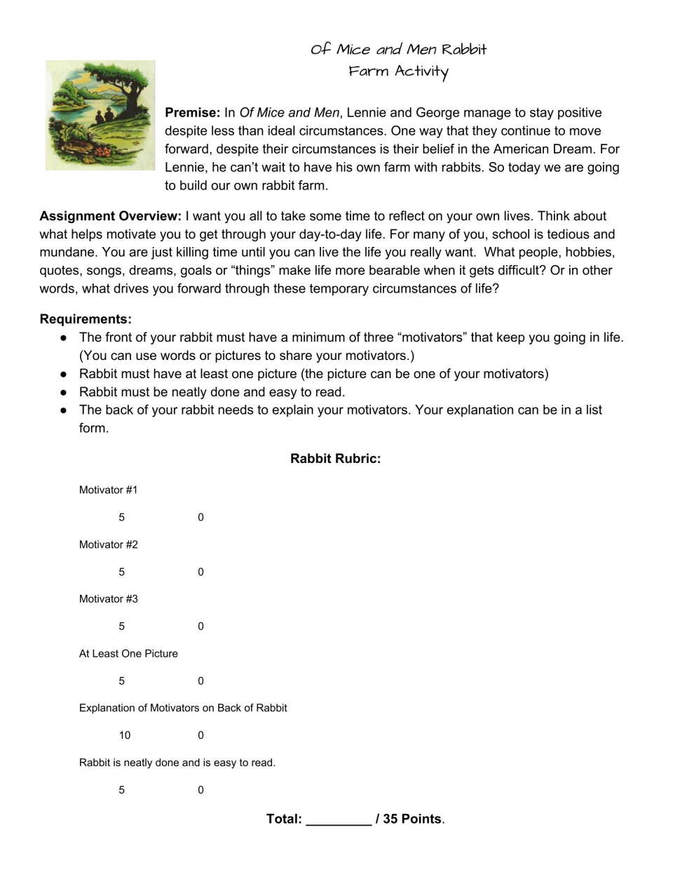 Rabbit farm directions: students reflect on Lennie's dream and list three life motivators on a rabbit; 35-point rubric