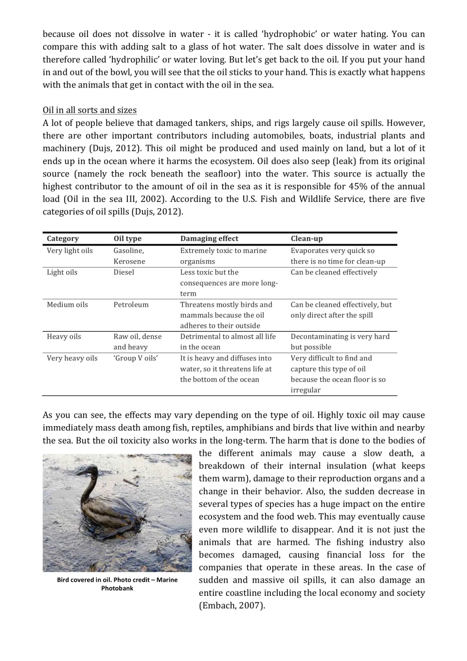 Hydrophobic oil and its sources, plus a table of five oil categories with each one's damaging effect and clean-up difficulty