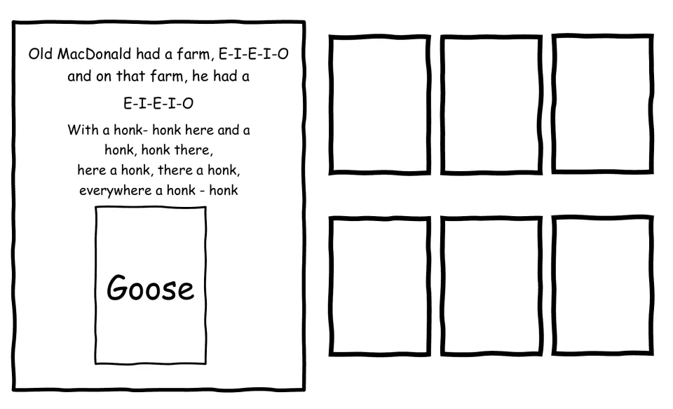 Old MacDonald goose verse with honk-honk lines and a Goose label, beside six spaces for placing animal picture cards