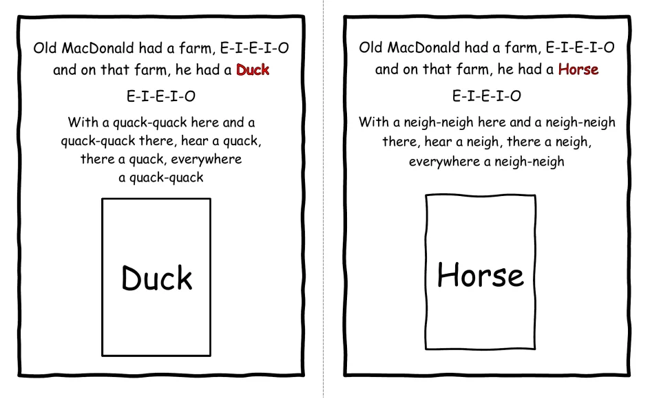 Farm song booklet pages for the duck and the horse, with quack-quack and neigh-neigh verses and a labeled picture spot