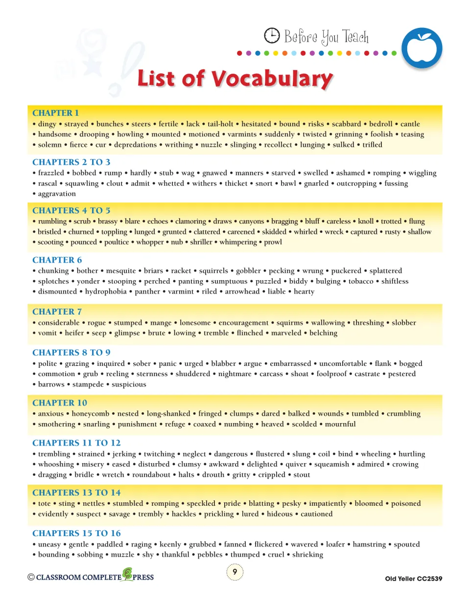 Chapter-by-chapter vocabulary list: dingy, strayed and fertile for Chapter 1 through shrieking for Chapters 15–16