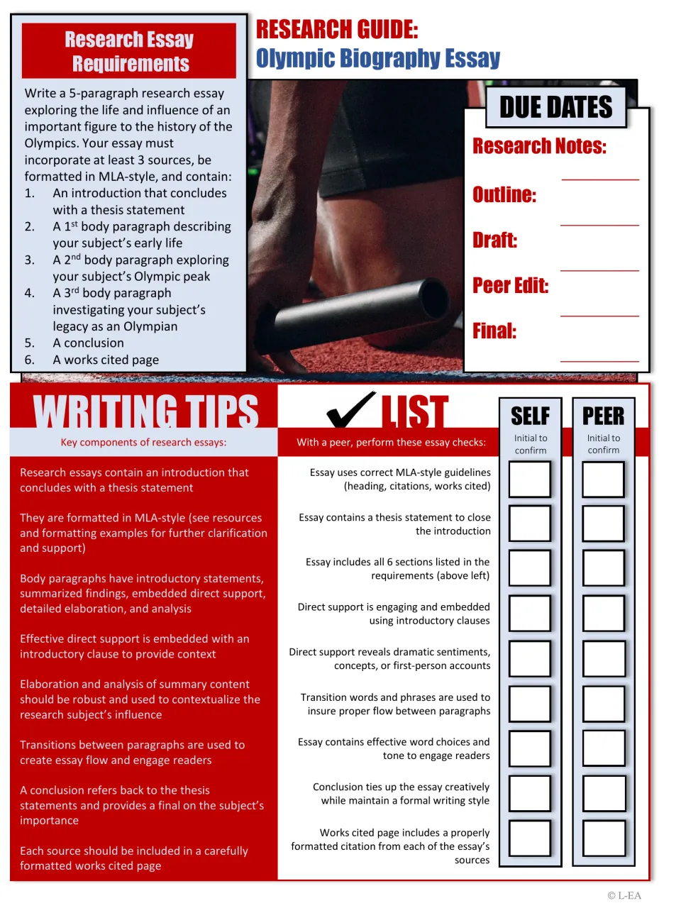 Olympic biography essay guide: 5-paragraph MLA requirements, due dates, writing tips and a self and peer essay checklist