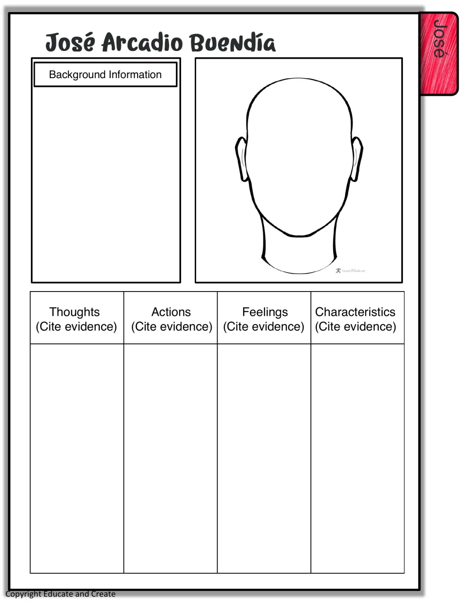 José Arcadio Buendía profile: students note background, sketch his face and cite evidence for thoughts, actions and feelings