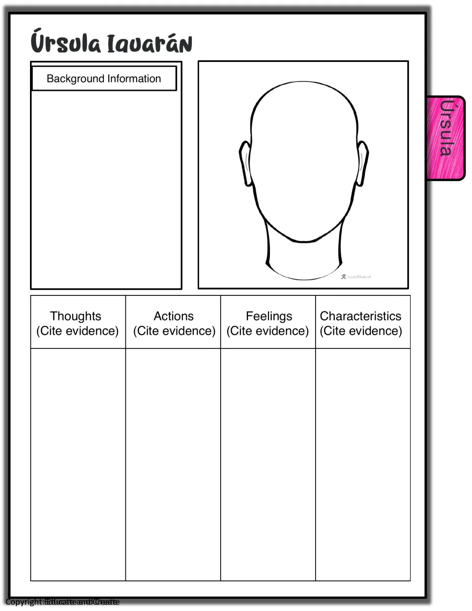 Úrsula Iguarán character analysis: background notes, a face to draw, and cited evidence of her thoughts, actions and traits