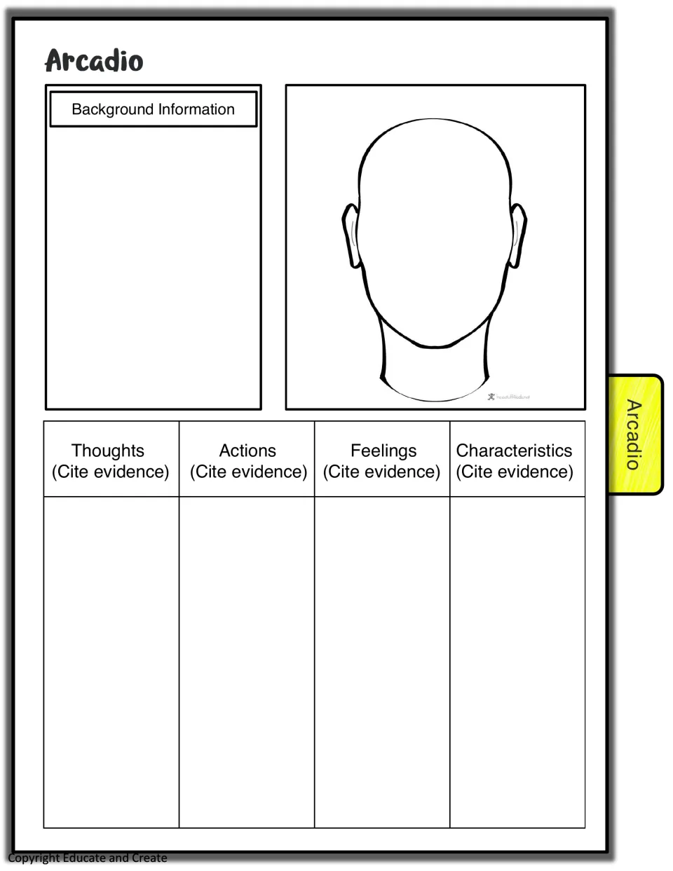 Arcadio character page: background notes, a face to illustrate, and evidence cited for his thoughts, actions and feelings