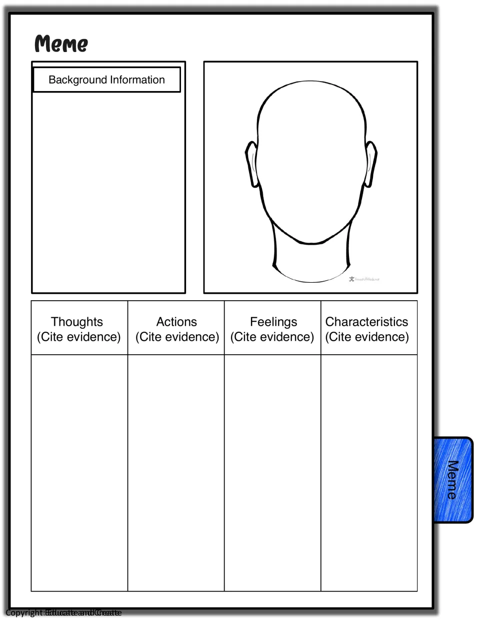 Meme character analysis: students add background, draw her portrait and cite evidence of her actions, feelings and traits
