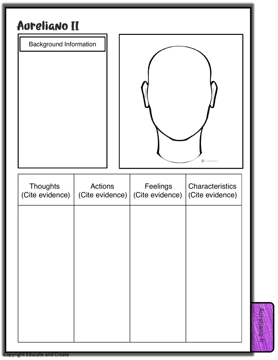 Aureliano II characterization: background notes, a face to sketch, and evidence for his thoughts, feelings and traits