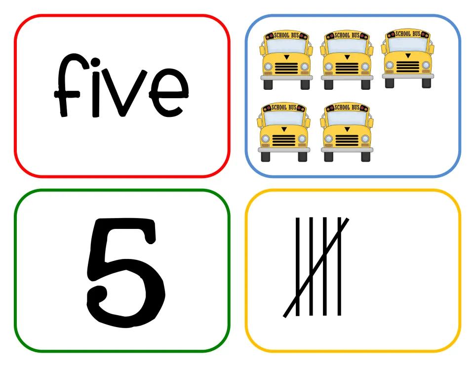 Number five cards: five school buses to count and pair with the word five, numeral 5 and a bundle of five tally marks
