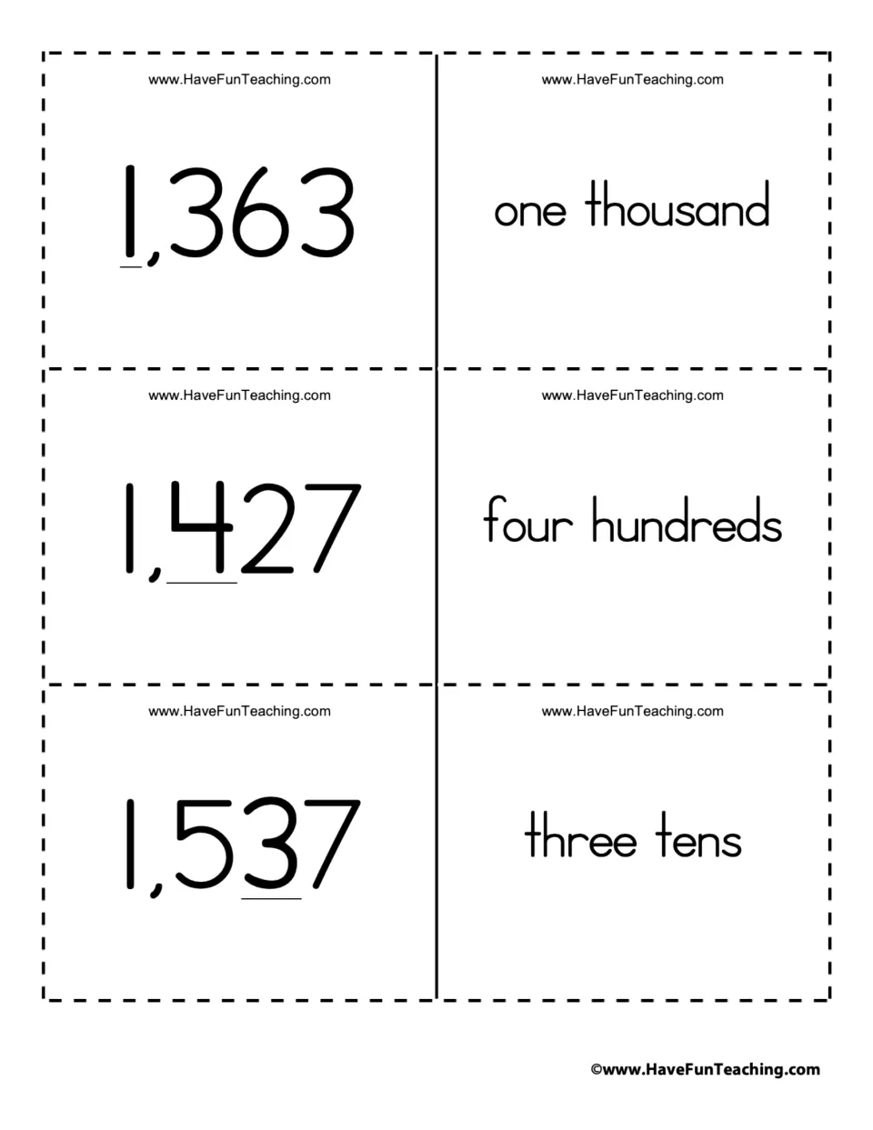 Place value cards pairing 1,363, 1,427 and 1,537 with one thousand, four hundreds and three tens for underlined digits