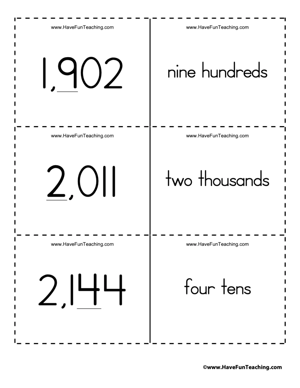 Place value cards pairing 1,902, 2,011 and 2,144 with nine hundreds, two thousands and four tens for underlined digits