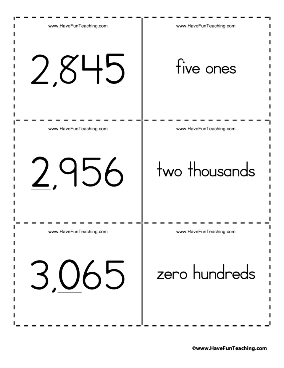 Place value cards pairing 2,845, 2,956 and 3,065 with five ones, two thousands and zero hundreds for underlined digits
