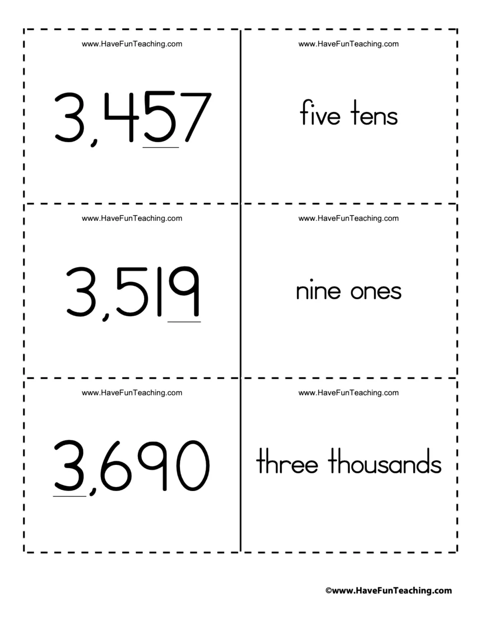 Place value cards pairing 3,457, 3,519 and 3,690 with five tens, nine ones and three thousands for underlined digits