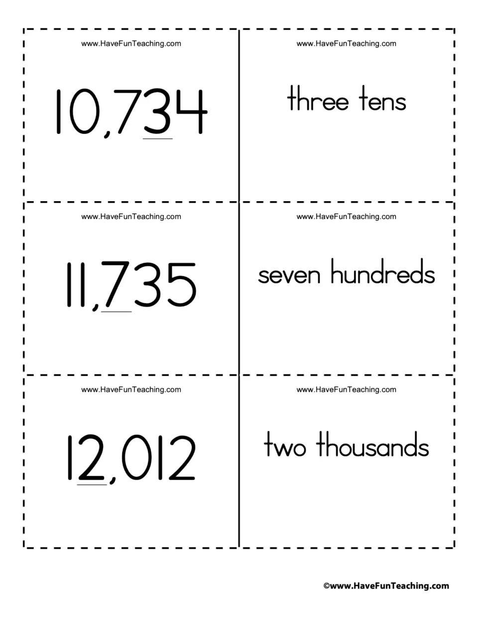 Place value flashcard pairs 1–3: 10,734 (3 tens), 11,735 (7 hundreds), and 12,012 (2 thousands).