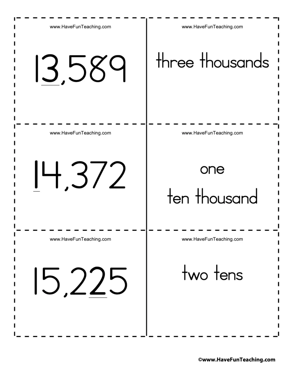Place value flashcard pairs 4–6: 13,589 (3 thousands), 14,372 (1 ten thousand), and 15,225 (2 tens).