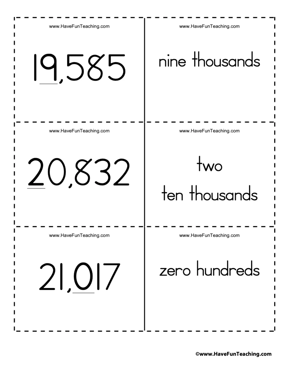 Place value flashcard pairs 10–12: 19,585 (9 thousands), 20,832 (2 ten thousands), and 21,017 (0 hundreds).
