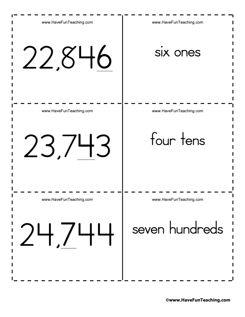 Place value flashcard pairs 13–15: 22,846 (6 ones), 23,743 (4 tens), and 24,744 (7 hundreds).