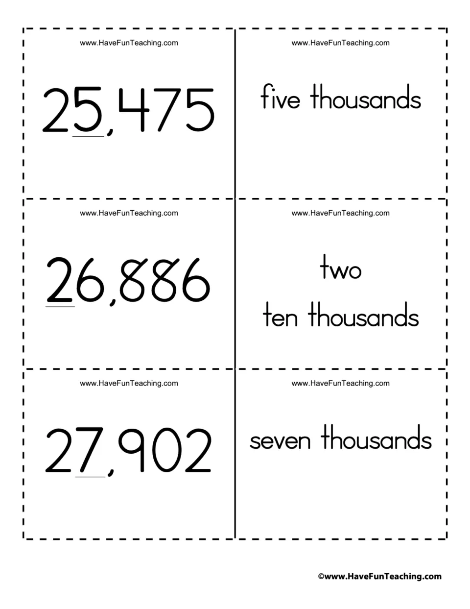 Place value flashcard pairs 16–18: 25,475 (5 thousands), 26,886 (2 ten thousands), and 27,902 (7 thousands).