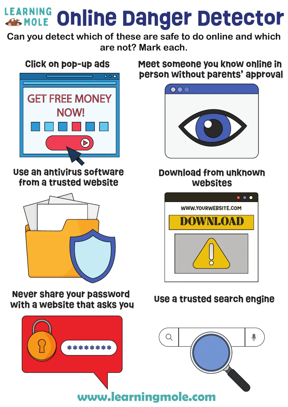 Online safety sort: students mark 6 illustrated actions, like clicking pop-up ads or sharing passwords, as safe or unsafe