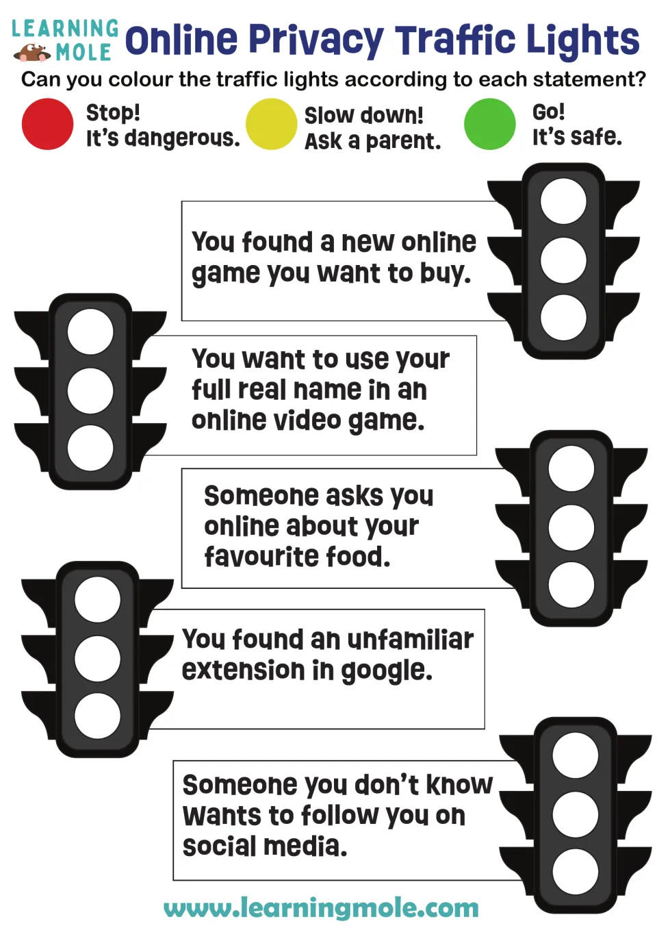 Online privacy: students colour traffic lights red, yellow or green to rate 5 online scenarios as dangerous, ask or safe