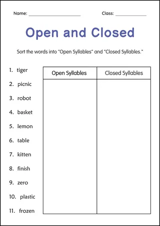 Open and Closed Syllables Worksheets in Spanish – cover