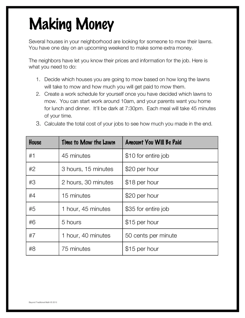 Making Money: students choose lawns to mow from 8 houses, schedule the day around meals and total their pay using pay rates