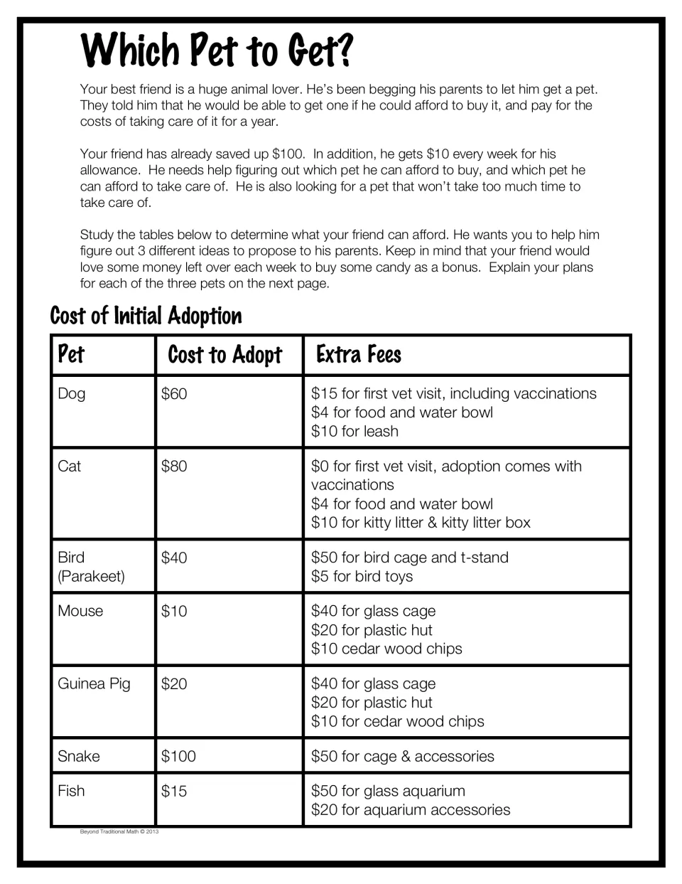 Which Pet to Get?: students use a $100 savings, $10 weekly allowance and adoption costs for 7 pets to find 3 options