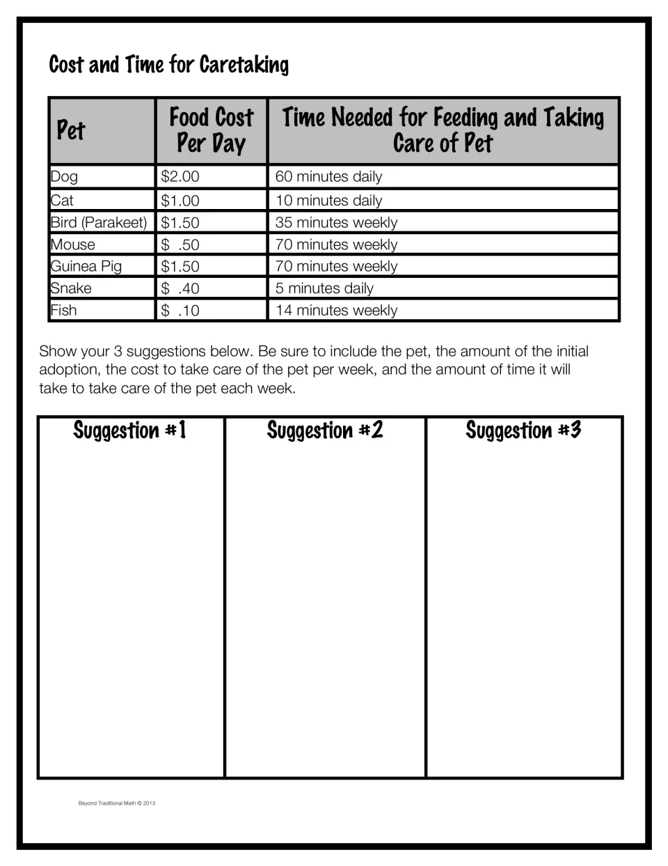 Cost and Time for Caretaking: daily food cost and care times for 7 pets, then students list 3 suggestions with weekly costs