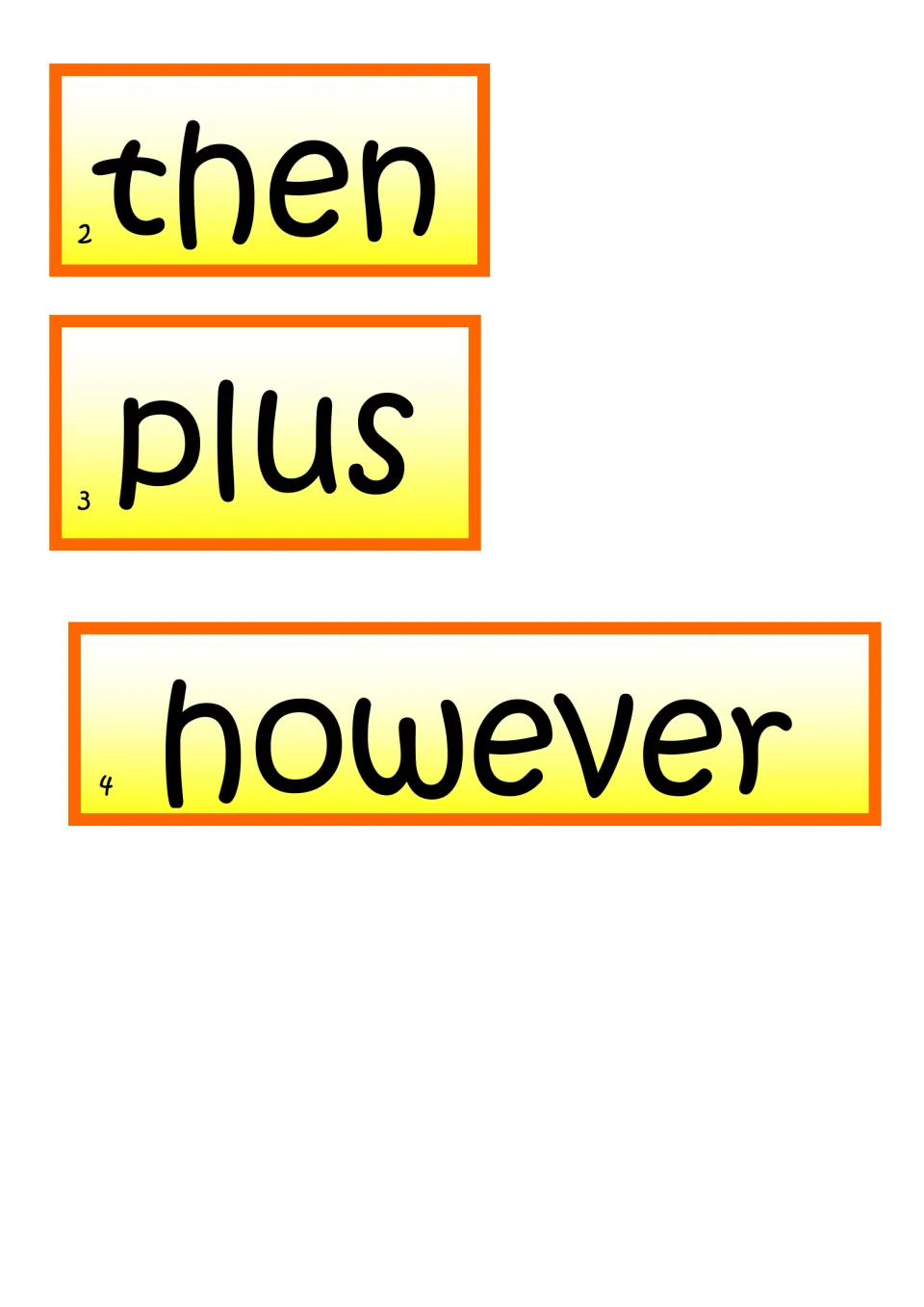 Orange connective cards reading then, plus and however, marked 2, 3 and 4, for extending and contrasting ideas in writing
