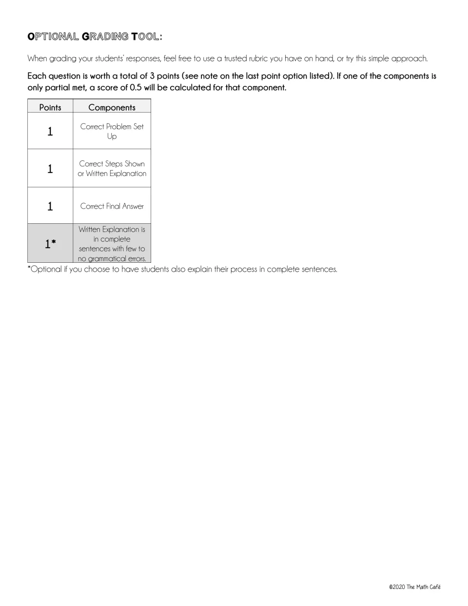 Optional grading tool: 1 point each for set-up, steps shown and final answer, plus an optional writing point