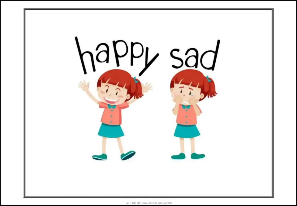 Opposites poster for happy and sad, showing a smiling girl with raised arms and a crying girl wiping her eyes