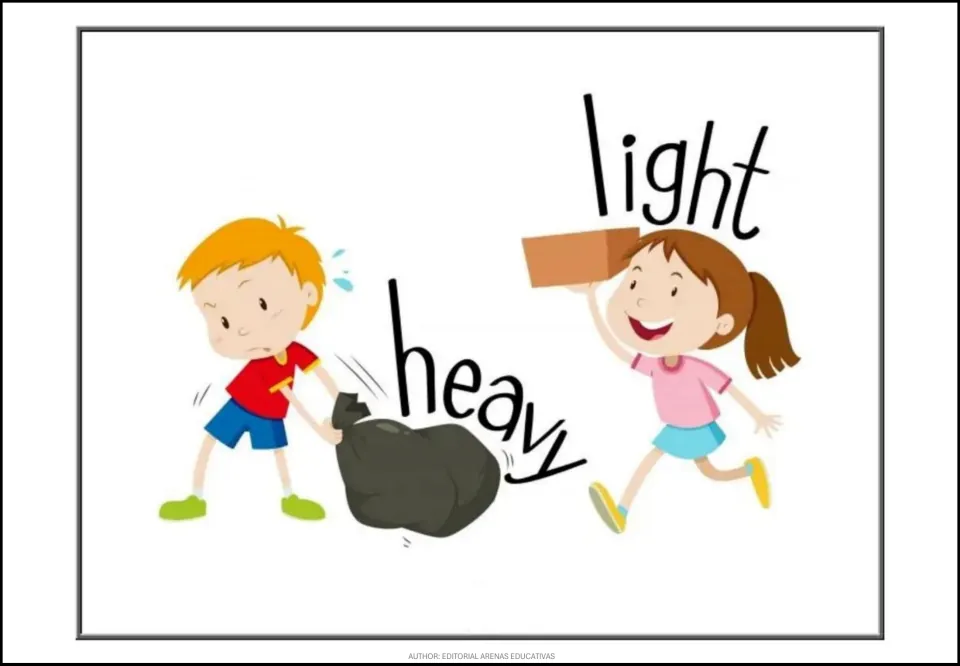 Opposites poster for heavy and light, showing a boy struggling with a bag and a girl lifting a box overhead