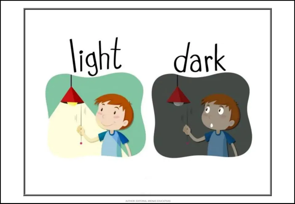 Opposites poster for light and dark, showing a boy pulling a lamp cord with the light on and off