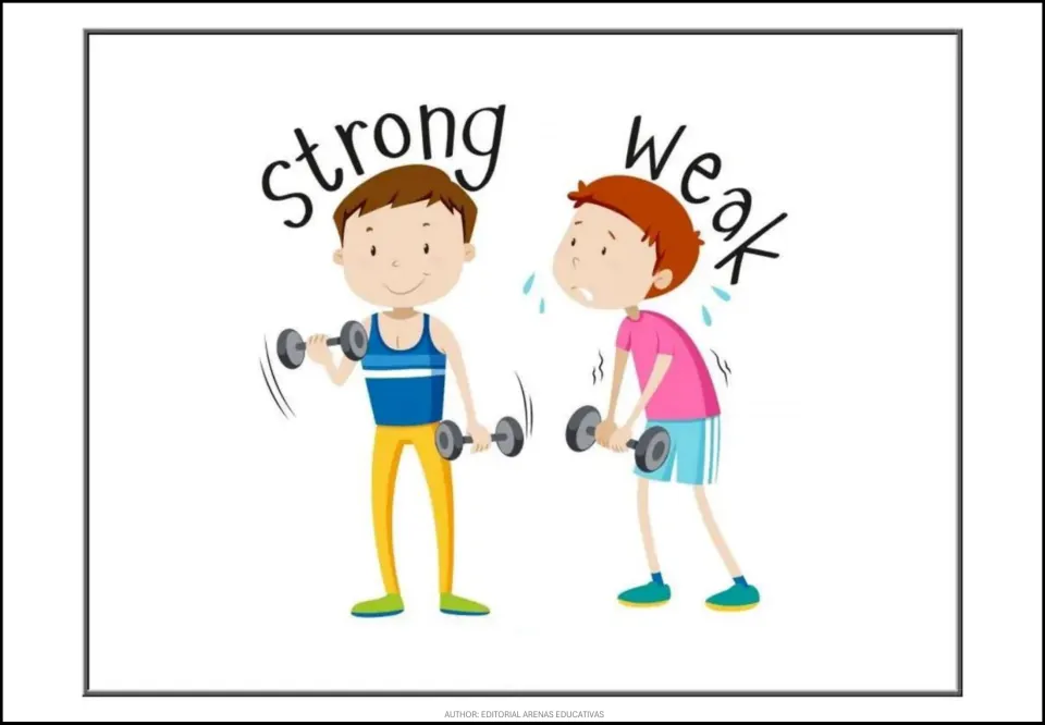 Opposites poster for strong and weak, showing one boy lifting dumbbells and another struggling to lift one