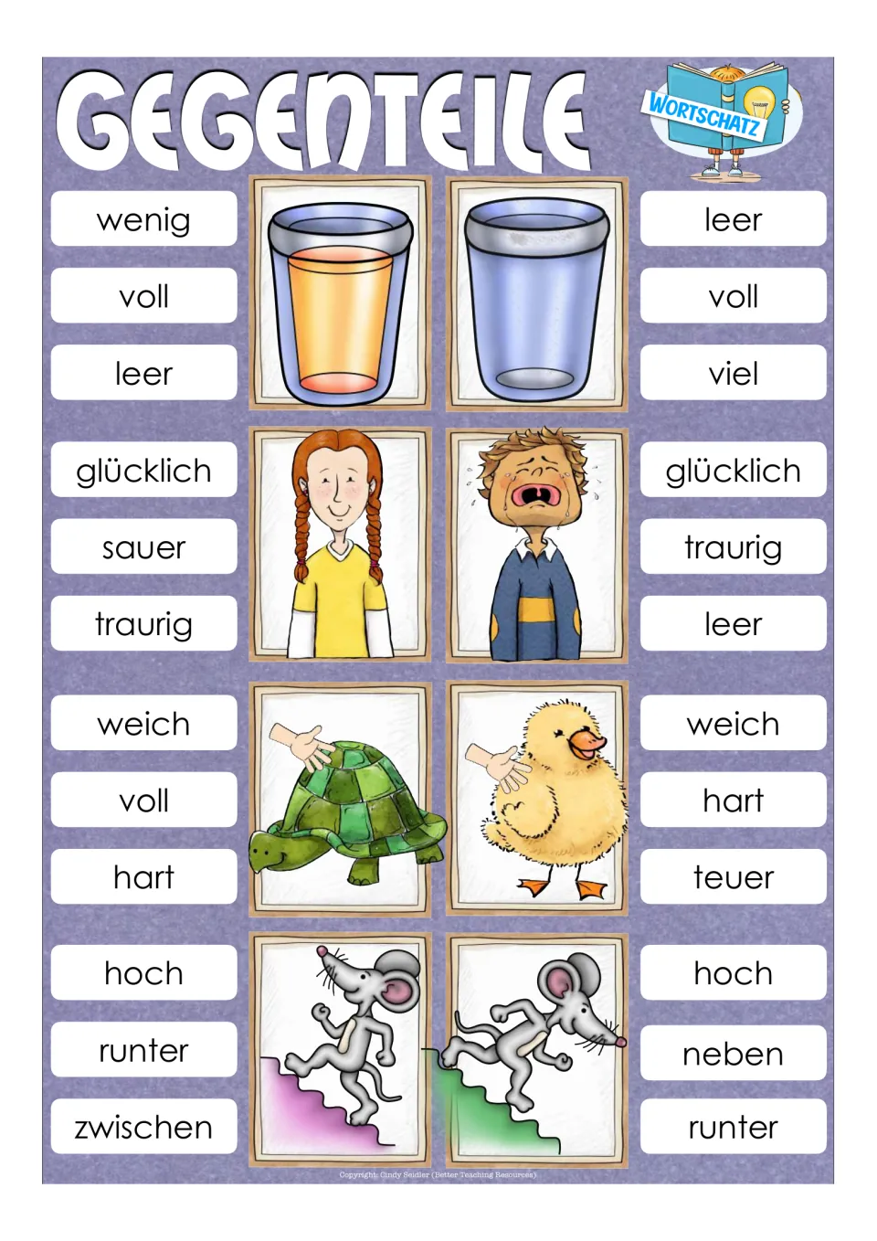 German vocabulary clip cards: full/empty glasses, happy/sad children, hard/soft animals and up/down mice