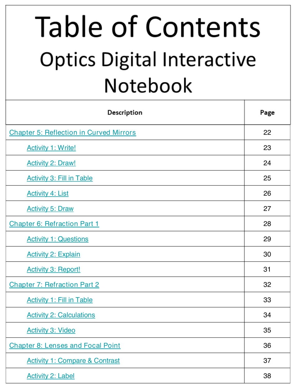 Contents for chapters 5 to 8: curved mirrors, refraction parts 1 and 2, and lenses and focal point, with activity pages