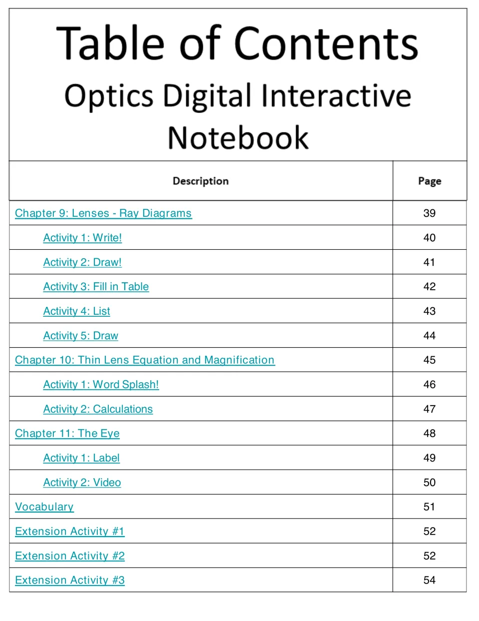 Contents for chapters 9 to 11 on lens ray diagrams, thin lens equation and the eye, plus vocabulary and three extensions