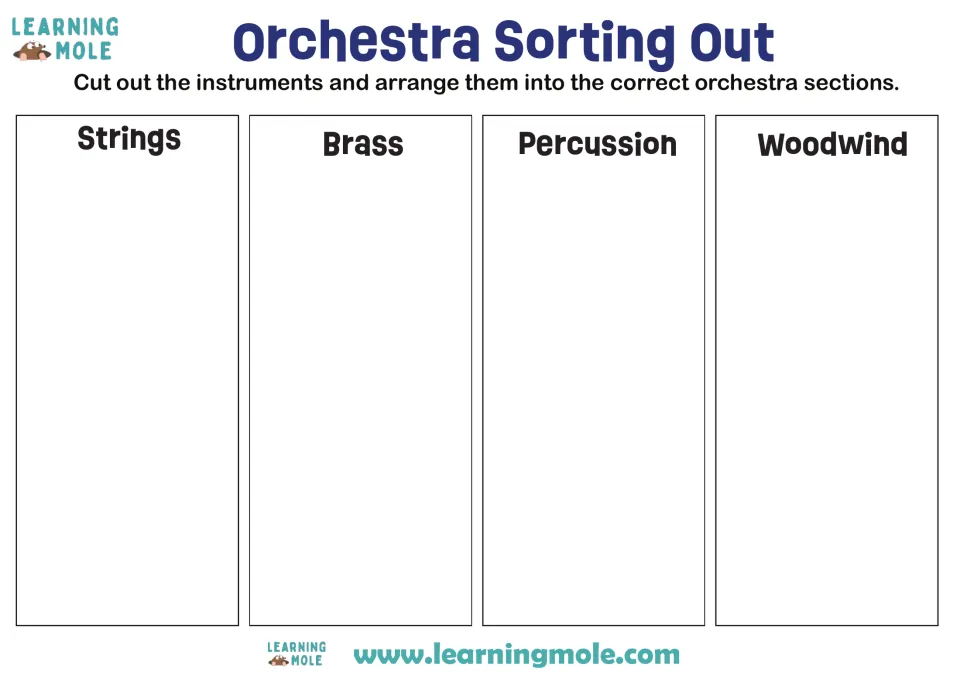 Orchestra Sorting Out: students sort cut-out instruments into strings, brass, percussion and woodwind sections