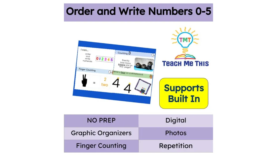 Cover of Order and Write Numbers 0-5, a digital math lesson featuring finger counting and writing practice