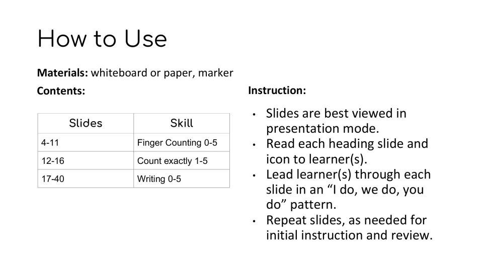 Lesson directions list materials and slide ranges for finger counting, counting exactly, and writing 0–5