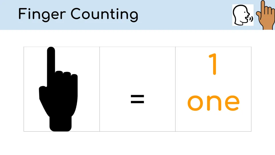 Finger counting slide for one pairs one raised finger with an equals sign, numeral 1, and the word 'one'