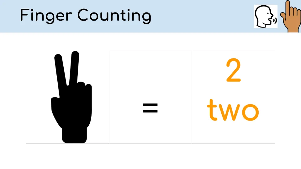 Finger counting slide for two pairs two raised fingers with an equals sign, numeral 2, and the word 'two'