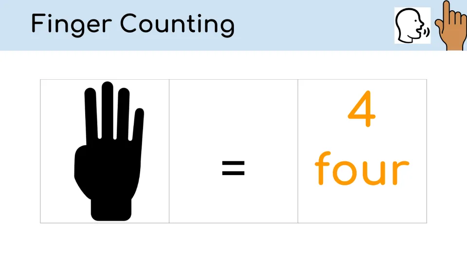 Finger counting slide for four pairs four raised fingers with an equals sign, numeral 4, and the word 'four'
