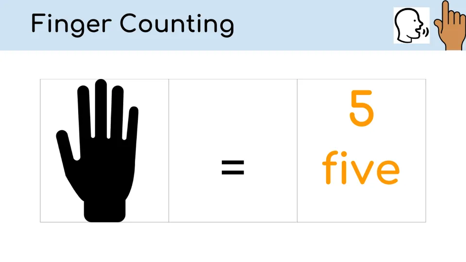 Finger counting slide for five pairs five raised fingers with an equals sign, numeral 5, and the word 'five'