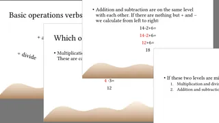 Order of Operations PowerPoint for 3rd and 4th Grades – cover