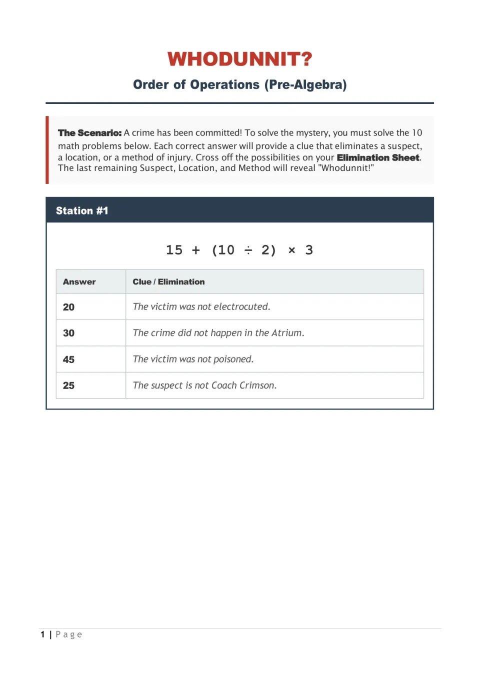 Order of operations mystery: students read the crime scenario, then solve 15 + (10 ÷ 2) × 3 to find its elimination clue