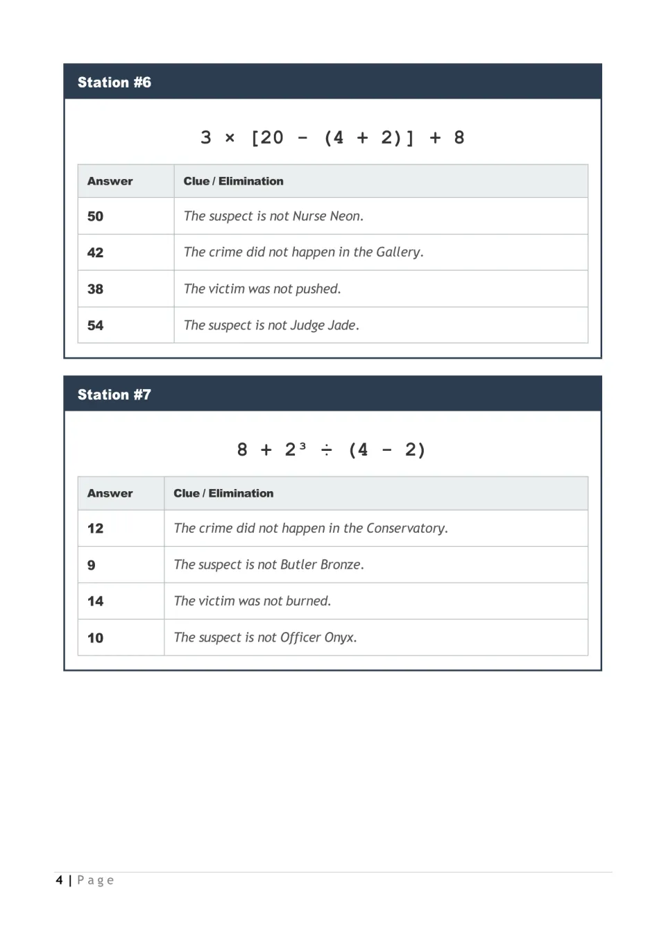 Stations 6 and 7: students evaluate nested brackets in 3 × [20 - (4 + 2)] + 8 and a cube in 8 + 2³ ÷ (4 - 2)